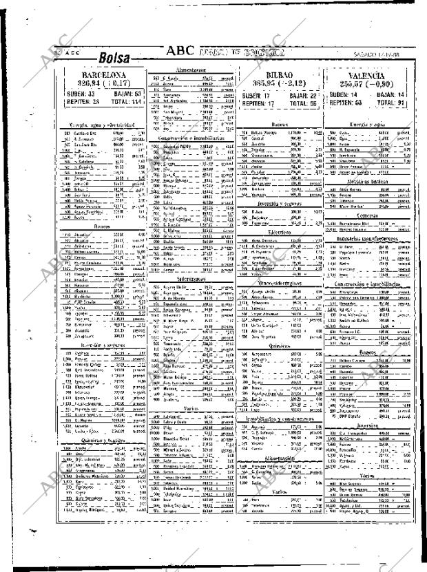 ABC MADRID 17-12-1988 página 82