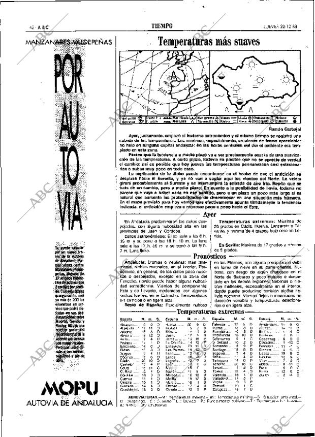 ABC SEVILLA 22-12-1988 página 42