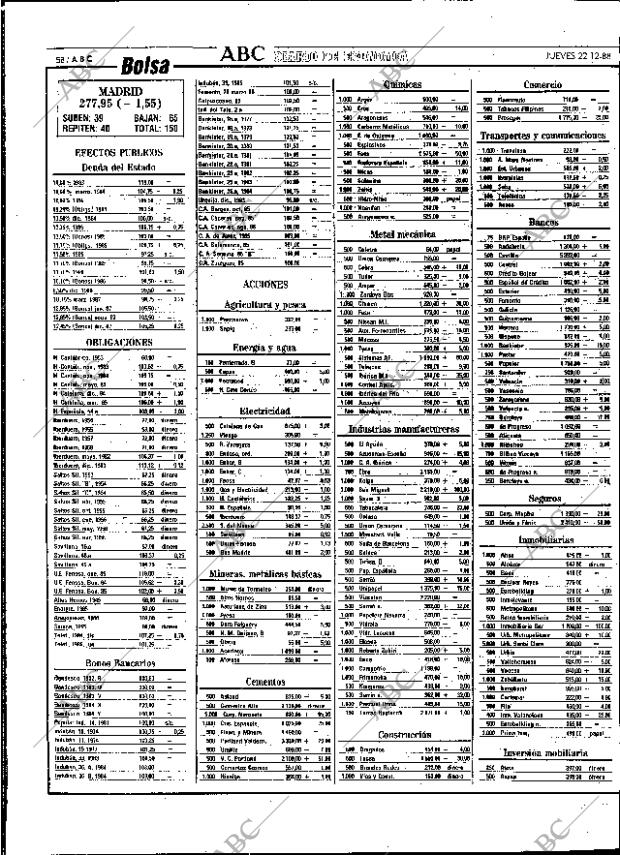 ABC SEVILLA 22-12-1988 página 58