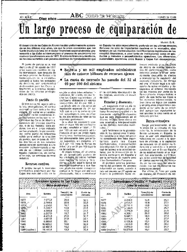 ABC MADRID 26-12-1988 página 42