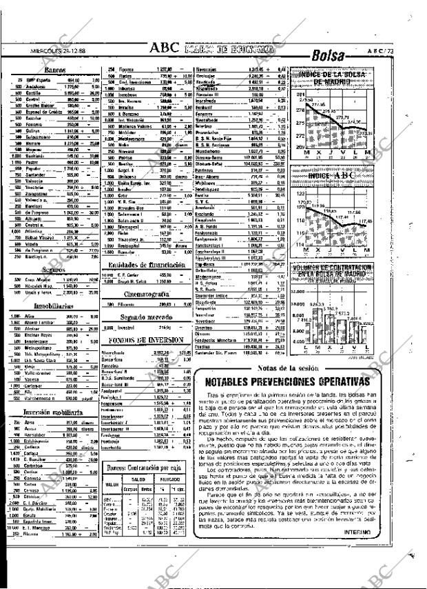 ABC MADRID 28-12-1988 página 73