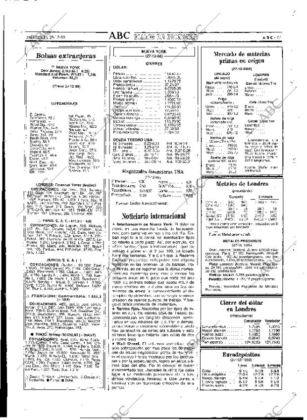 ABC MADRID 28-12-1988 página 77