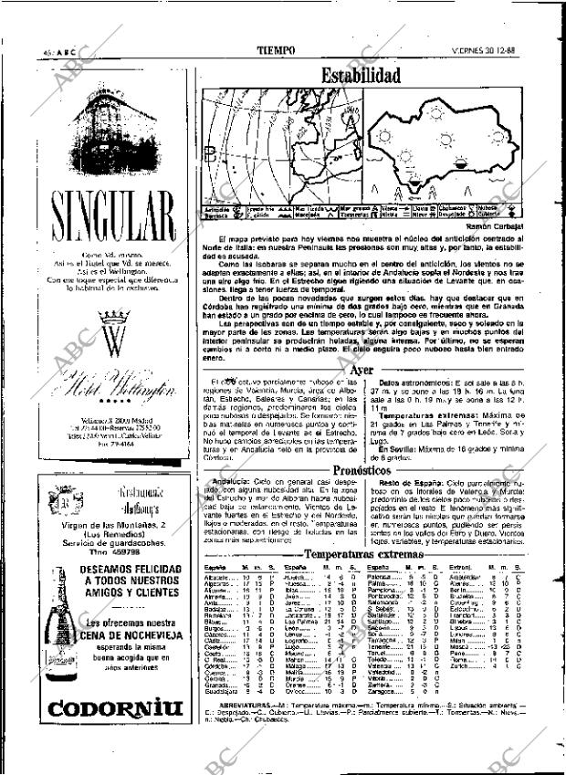 ABC SEVILLA 30-12-1988 página 46