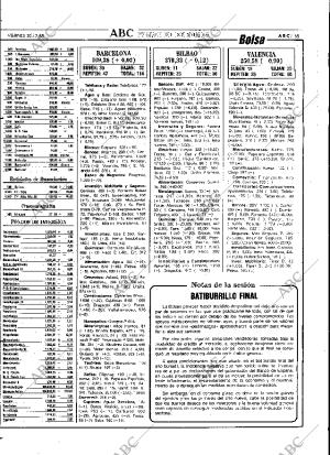 ABC SEVILLA 30-12-1988 página 55