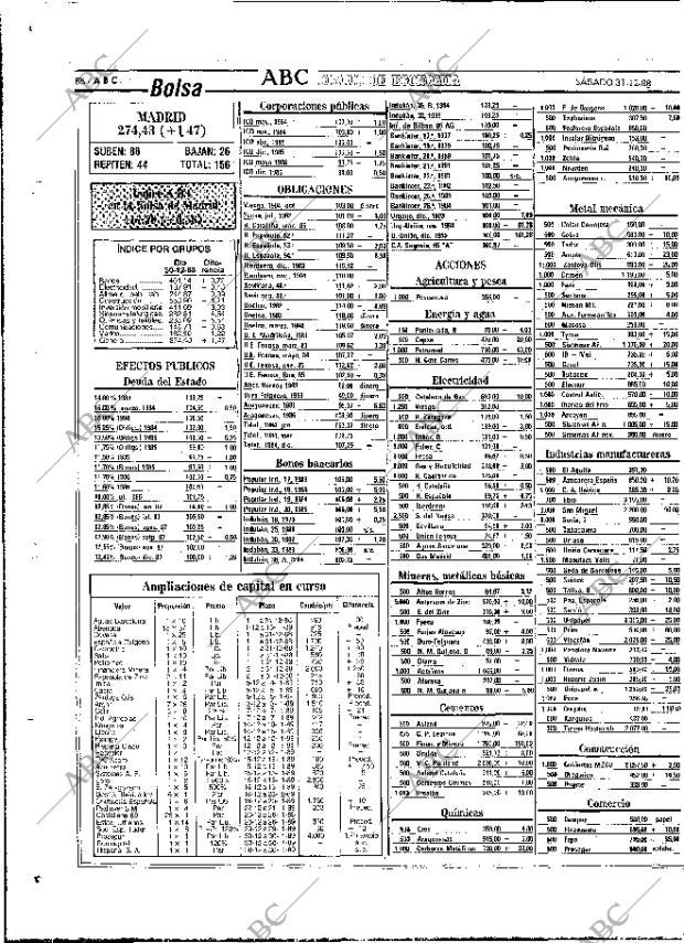 ABC MADRID 31-12-1988 página 88