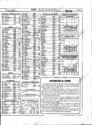 ABC MADRID 31-12-1988 página 89
