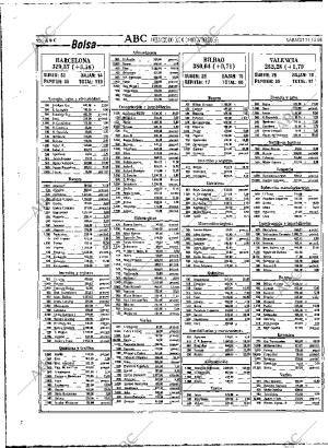 ABC MADRID 31-12-1988 página 90