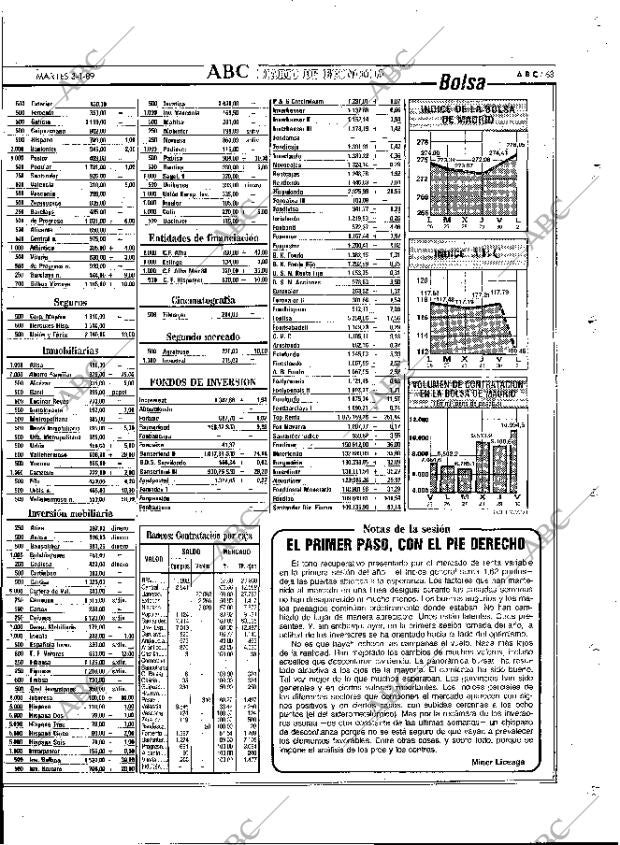 ABC MADRID 03-01-1989 página 63