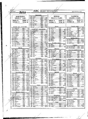 ABC MADRID 04-01-1989 página 68