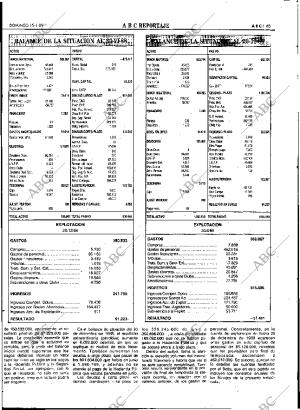 ABC SEVILLA 15-01-1989 página 65