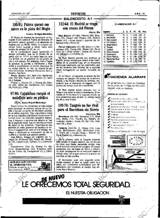 ABC SEVILLA 15-01-1989 página 95