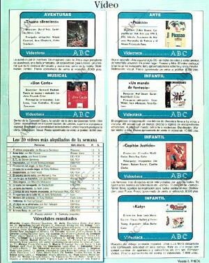 BLANCO Y NEGRO MADRID 15-01-1989 página 145