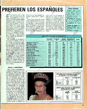 BLANCO Y NEGRO MADRID 15-01-1989 página 53