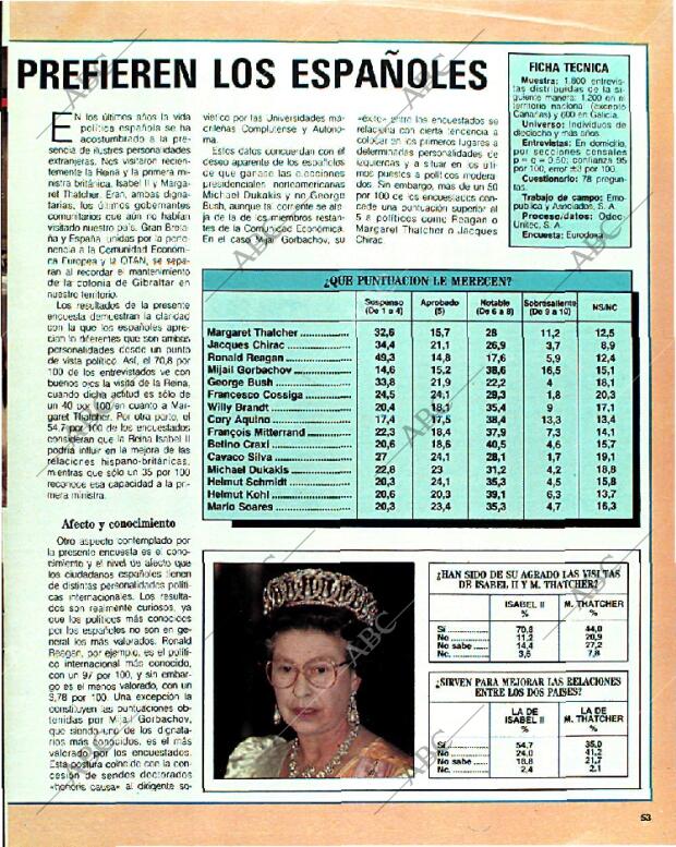 BLANCO Y NEGRO MADRID 15-01-1989 página 53