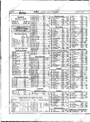 ABC MADRID 17-01-1989 página 46