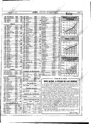 ABC MADRID 17-01-1989 página 47