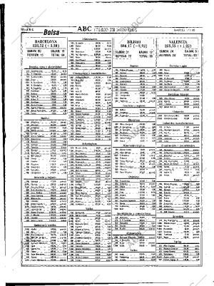 ABC MADRID 17-01-1989 página 48