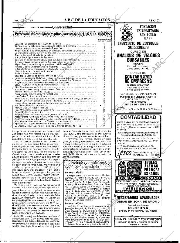 ABC MADRID 17-01-1989 página 55