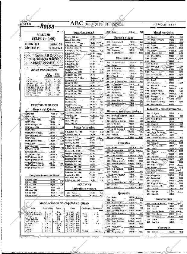 ABC MADRID 18-01-1989 página 42