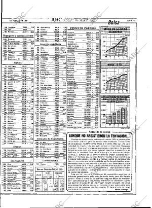 ABC MADRID 18-01-1989 página 43