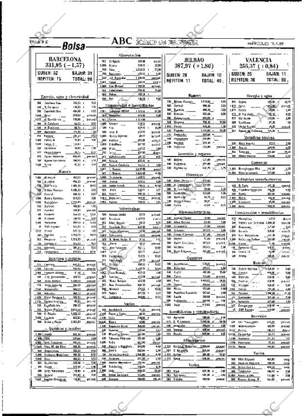 ABC MADRID 18-01-1989 página 44
