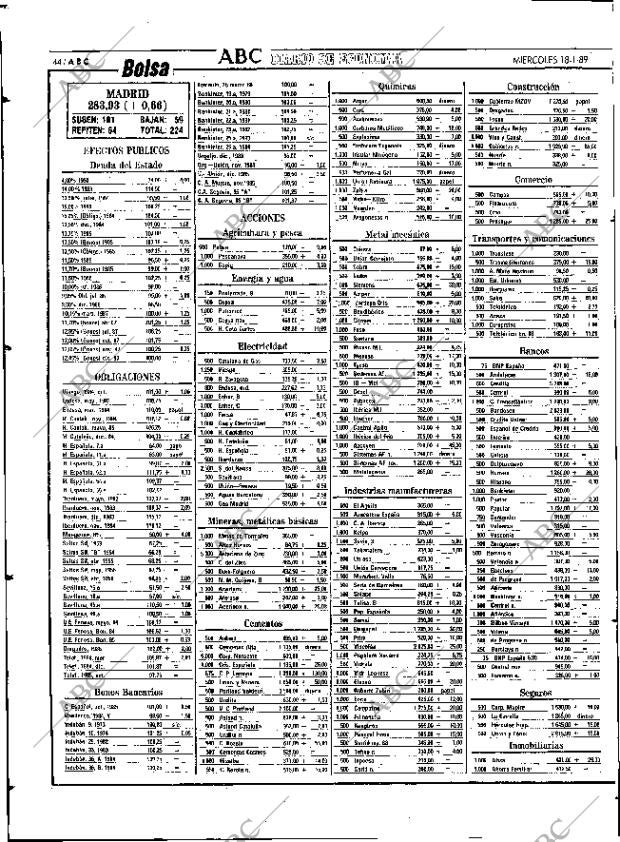 ABC SEVILLA 18-01-1989 página 44