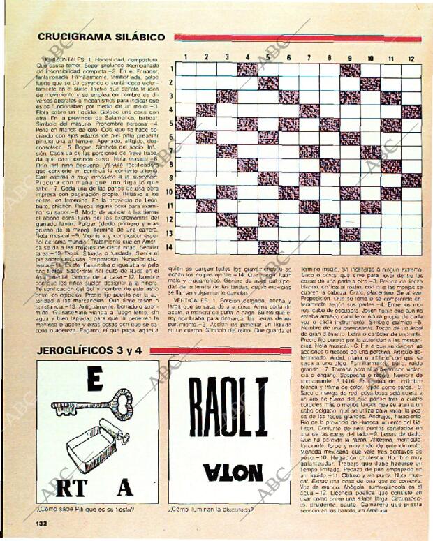 BLANCO Y NEGRO MADRID 22-01-1989 página 132