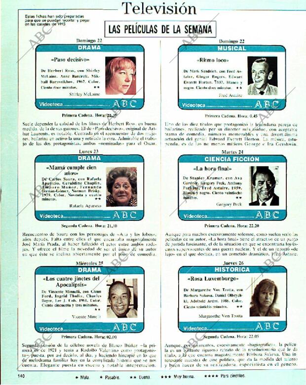 BLANCO Y NEGRO MADRID 22-01-1989 página 140