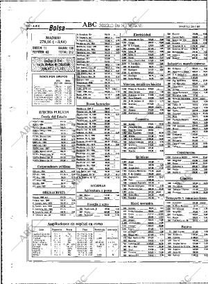 ABC MADRID 24-01-1989 página 100