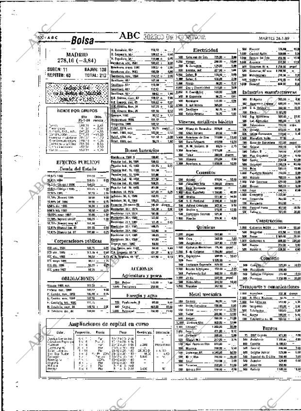 ABC MADRID 24-01-1989 página 100
