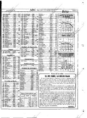 ABC MADRID 24-01-1989 página 101
