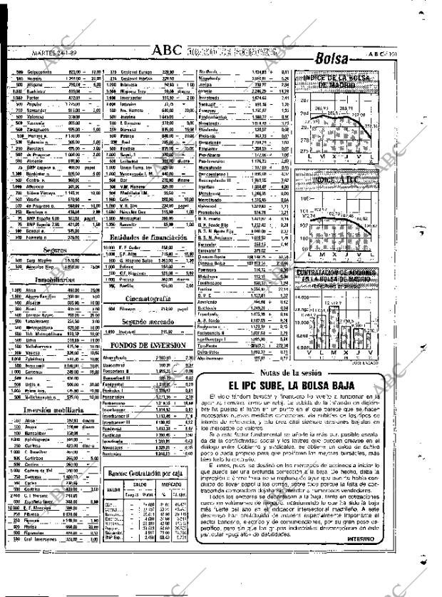 ABC MADRID 24-01-1989 página 101