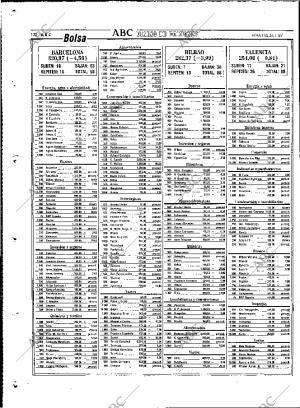 ABC MADRID 24-01-1989 página 102