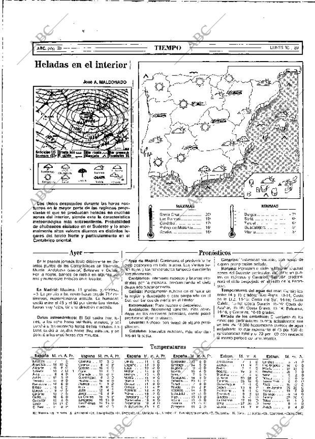 ABC MADRID 30-01-1989 página 28
