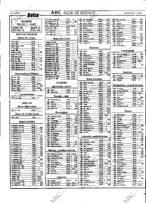ABC SEVILLA 01-02-1989 página 56