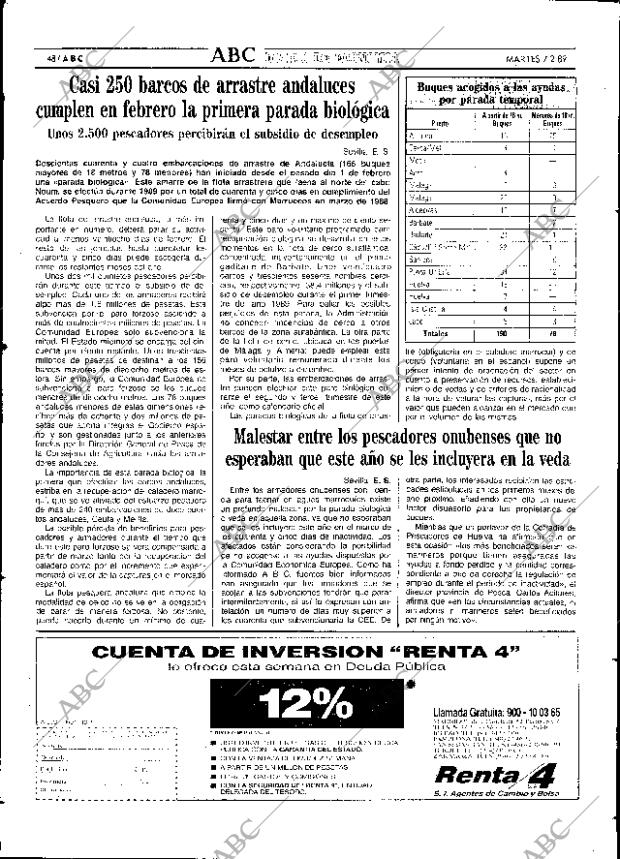 ABC SEVILLA 07-02-1989 página 48