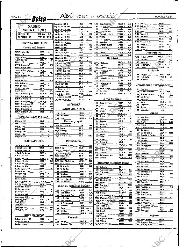 ABC SEVILLA 07-02-1989 página 50