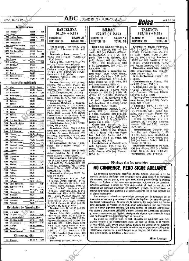 ABC SEVILLA 07-02-1989 página 51