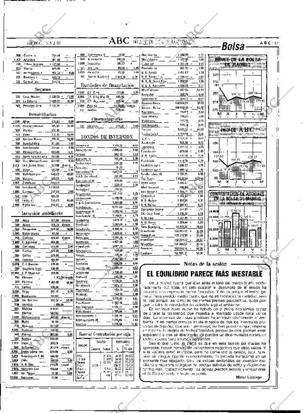 ABC MADRID 08-02-1989 página 47