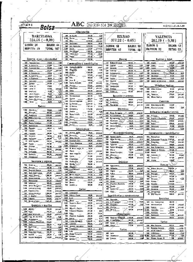 ABC MADRID 08-02-1989 página 48