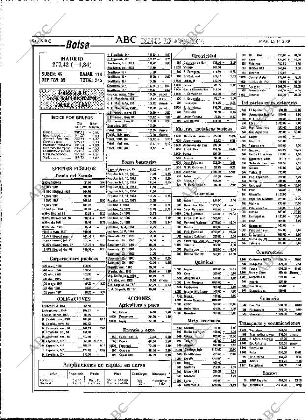 ABC MADRID 14-02-1989 página 54