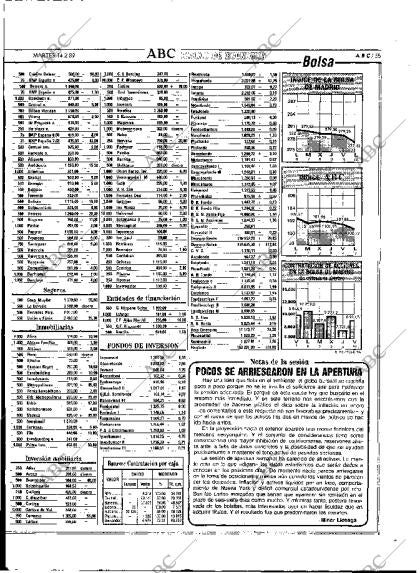 ABC MADRID 14-02-1989