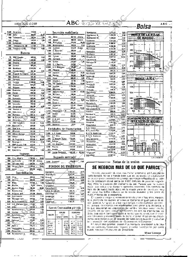 ABC MADRID 15-02-1989 página 53