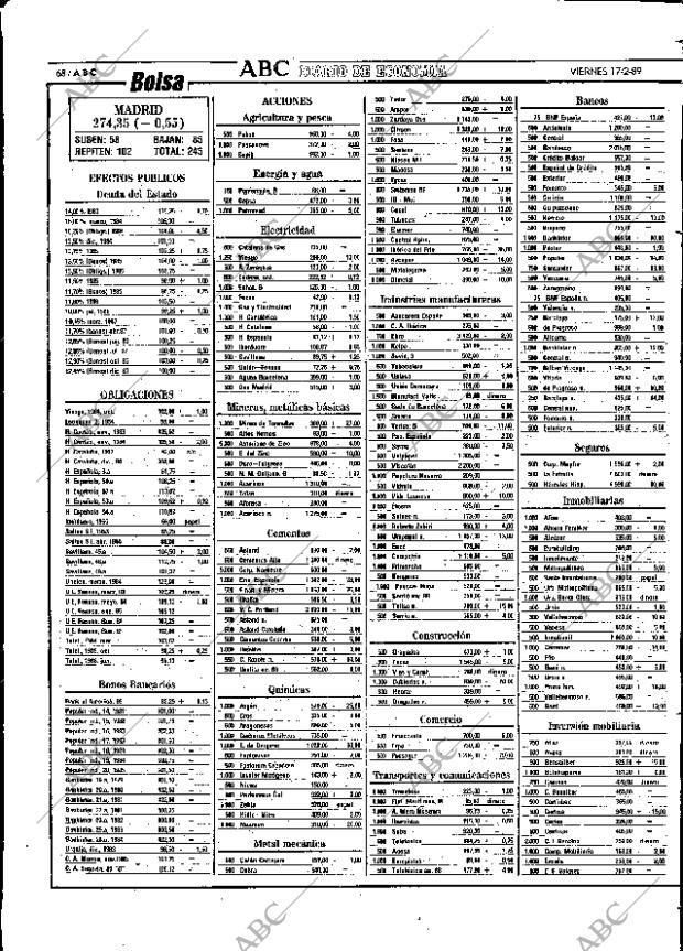 ABC SEVILLA 17-02-1989 página 68