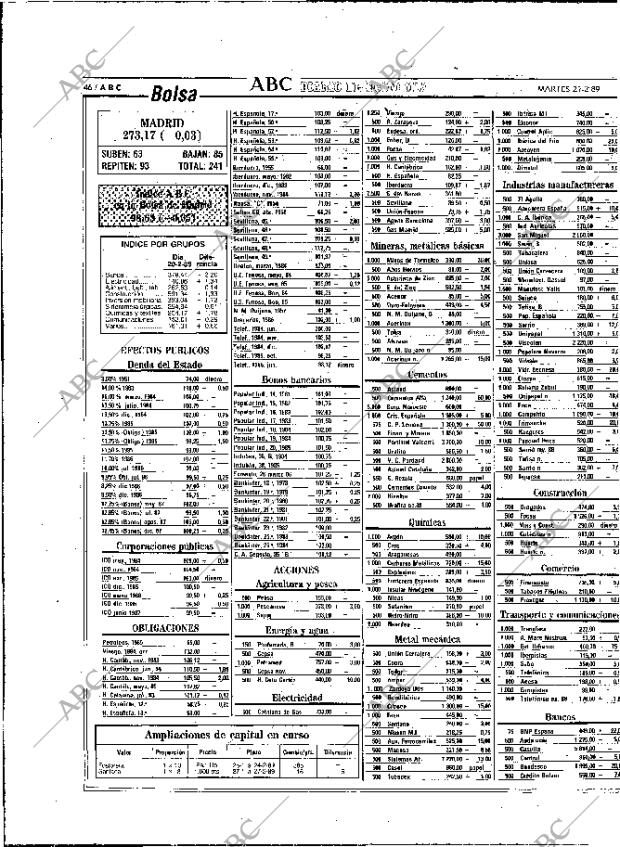 ABC MADRID 21-02-1989 página 46