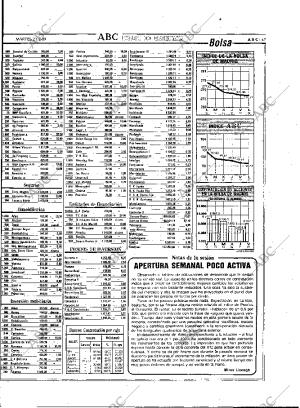 ABC MADRID 21-02-1989 página 47