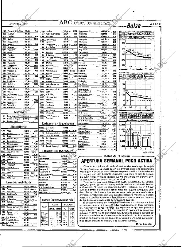 ABC MADRID 21-02-1989 página 47