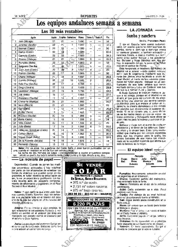 ABC SEVILLA 21-02-1989 página 58