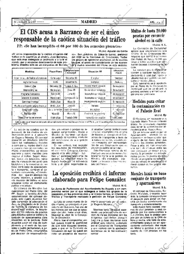 ABC MADRID 22-02-1989 página 35