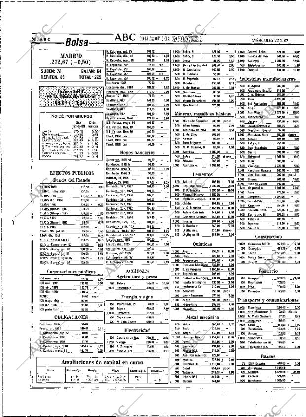 ABC MADRID 22-02-1989 página 50